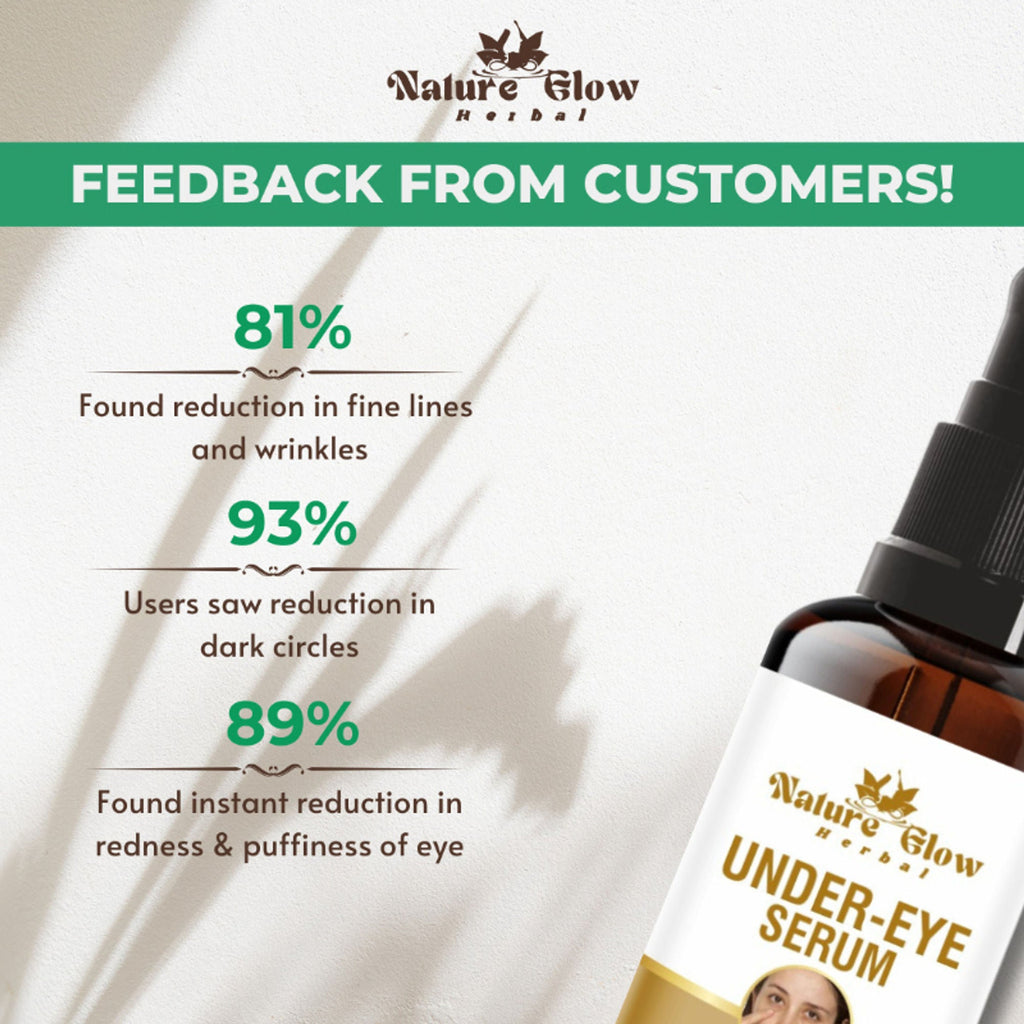 Nature Glow Herbal Under Eye Serum | Grocsy