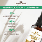 Nature Glow Herbal Under Eye Serum | Grocsy