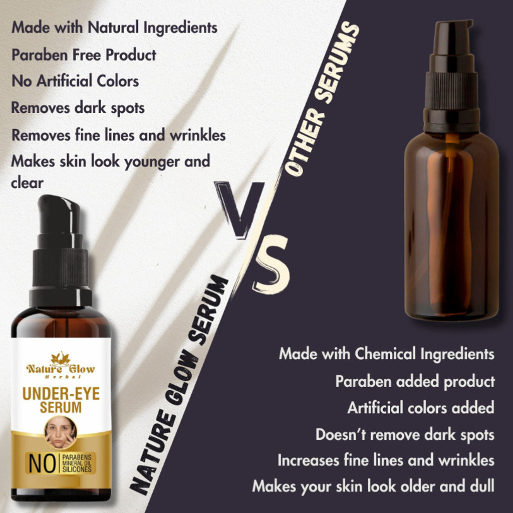 Nature Glow Herbal Under Eye Serum | Grocsy