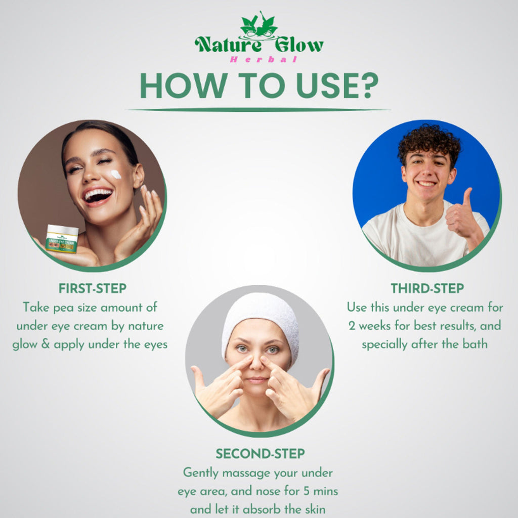 Nature Glow Herbal Under Eye Cream, Brighten, Hydrate | Grocsy
