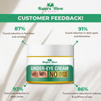 Nature Glow Herbal Under Eye Cream, Brighten, Hydrate | Grocsy