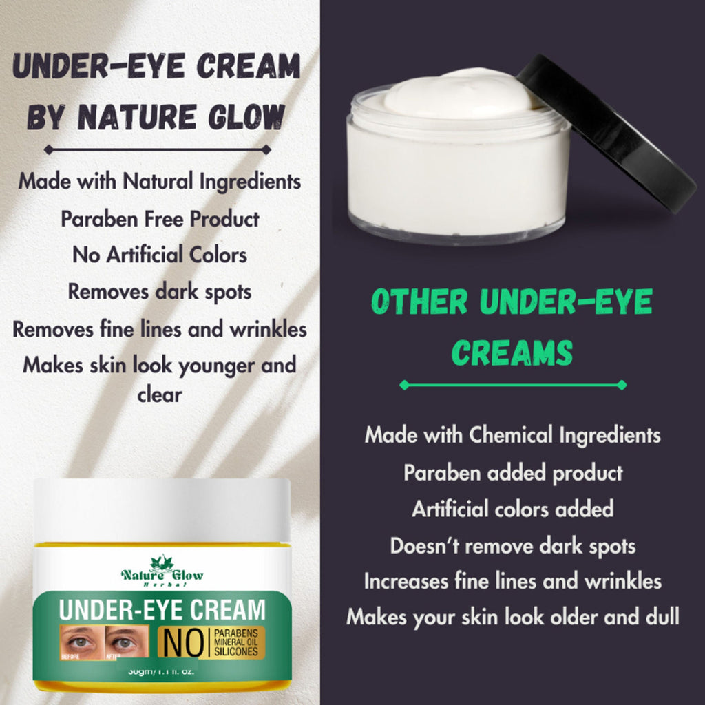 Nature Glow Herbal Under Eye Cream, Brighten, Hydrate | Grocsy