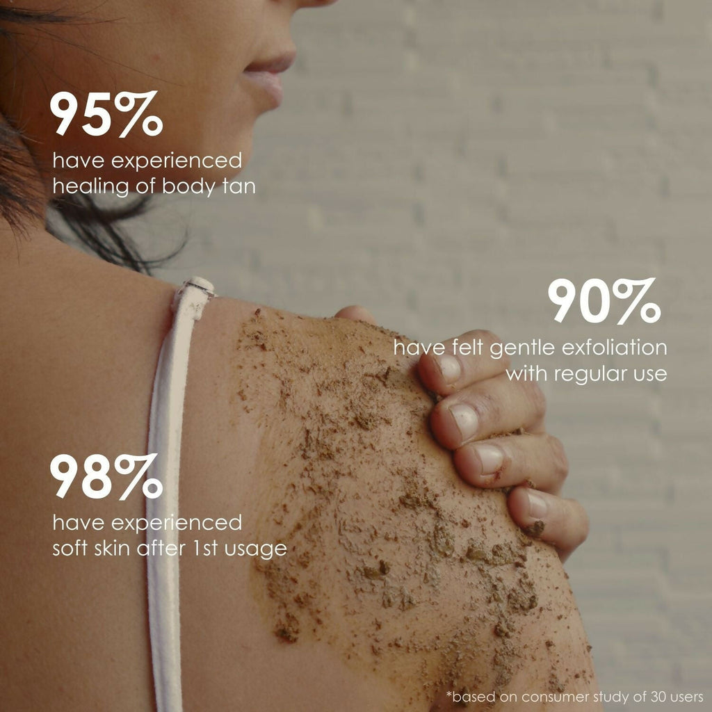 Swasthyam Kaya Body Cleanser | Grocsy