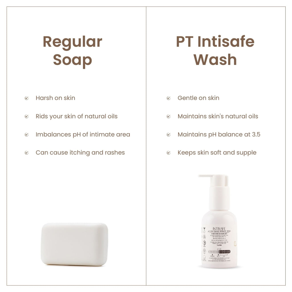 Personal Touch Skincare Skincare Intisafe Ph 3.5 Intimate Wash | Grocsy