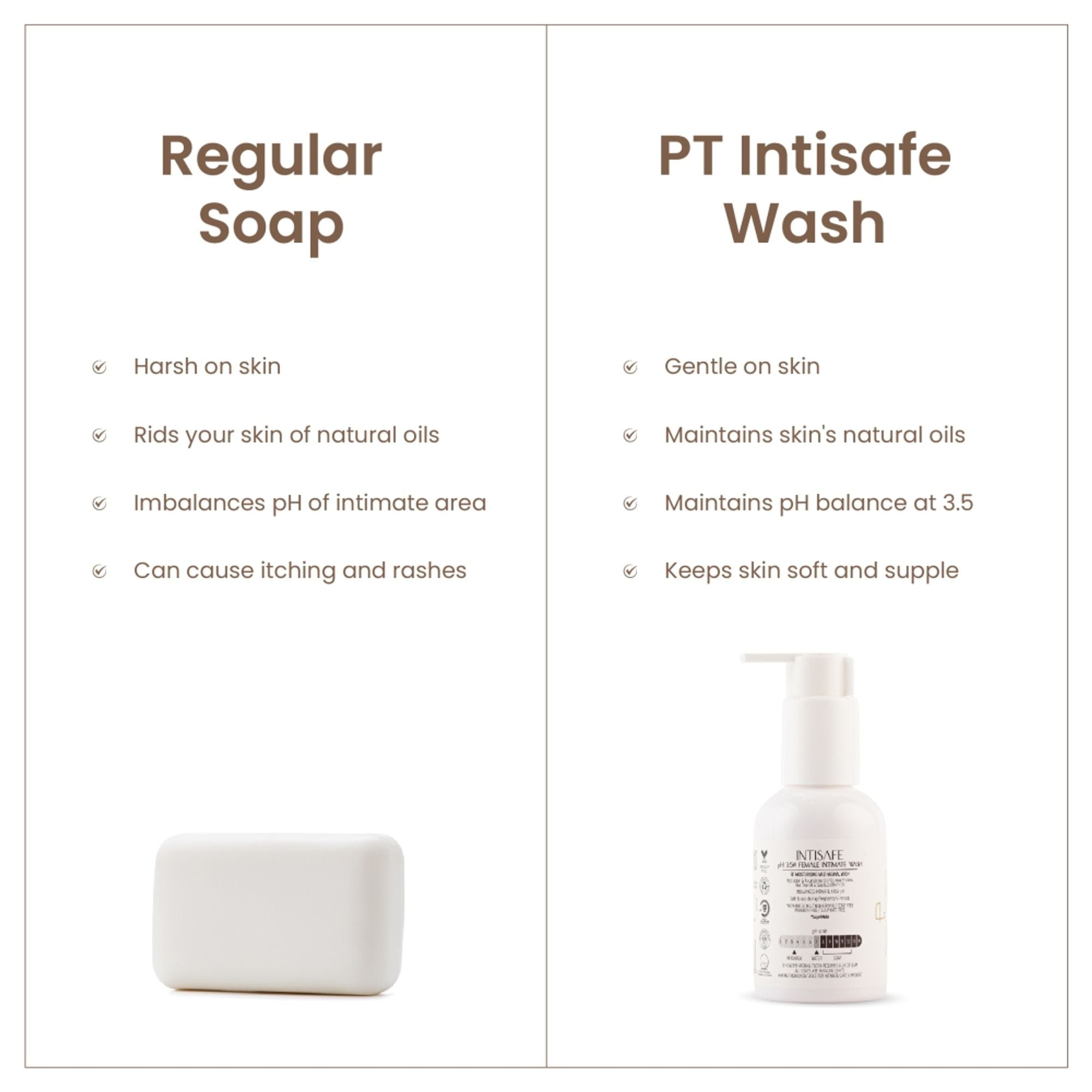 Personal Touch Skincare Skincare Intisafe Ph 3.5 Intimate Wash | Grocsy