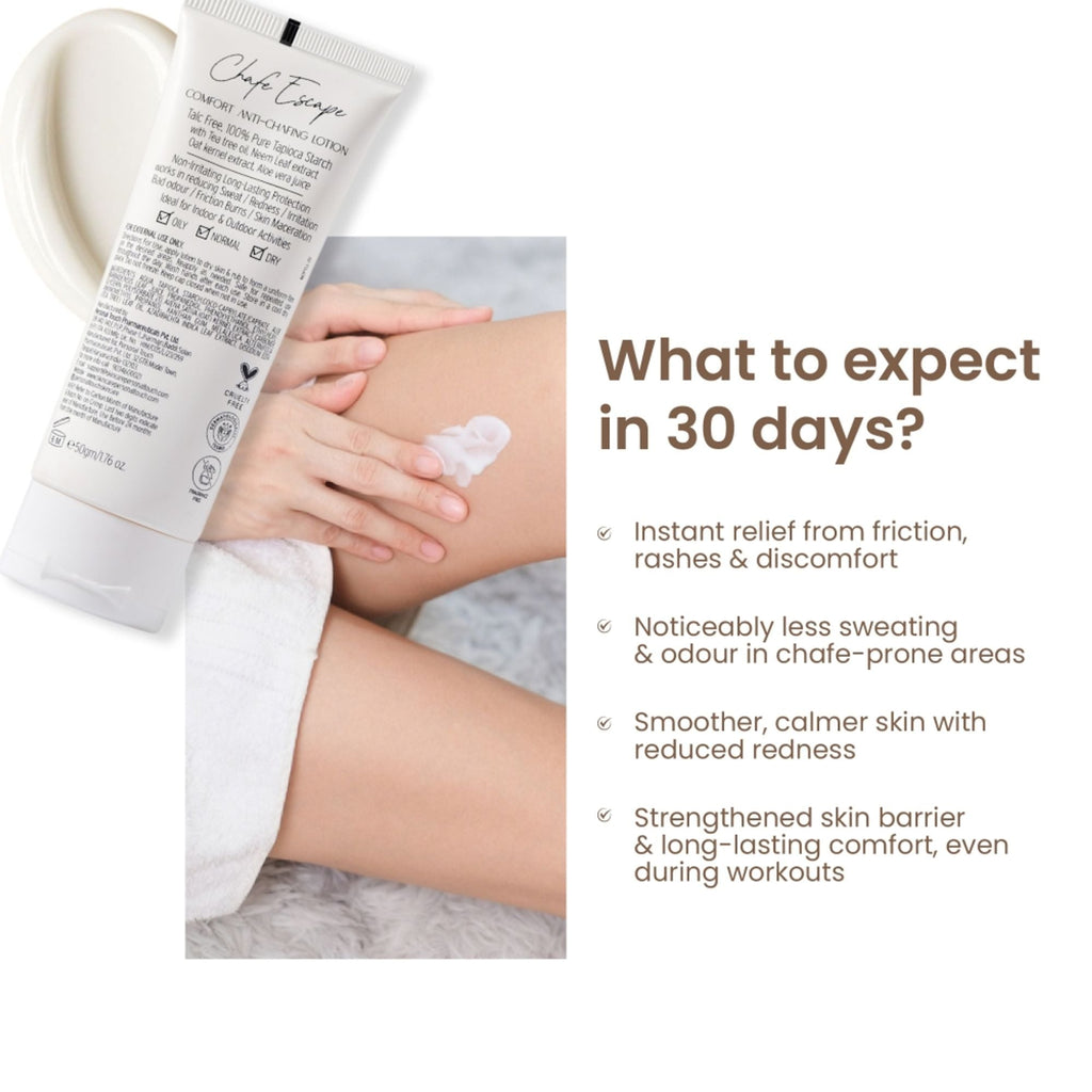 Personal Touch Skincare Skincare Chafe Escape Anti Chafing Lotion | Grocsy