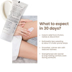Personal Touch Skincare Skincare Chafe Escape Anti Chafing Lotion | Grocsy
