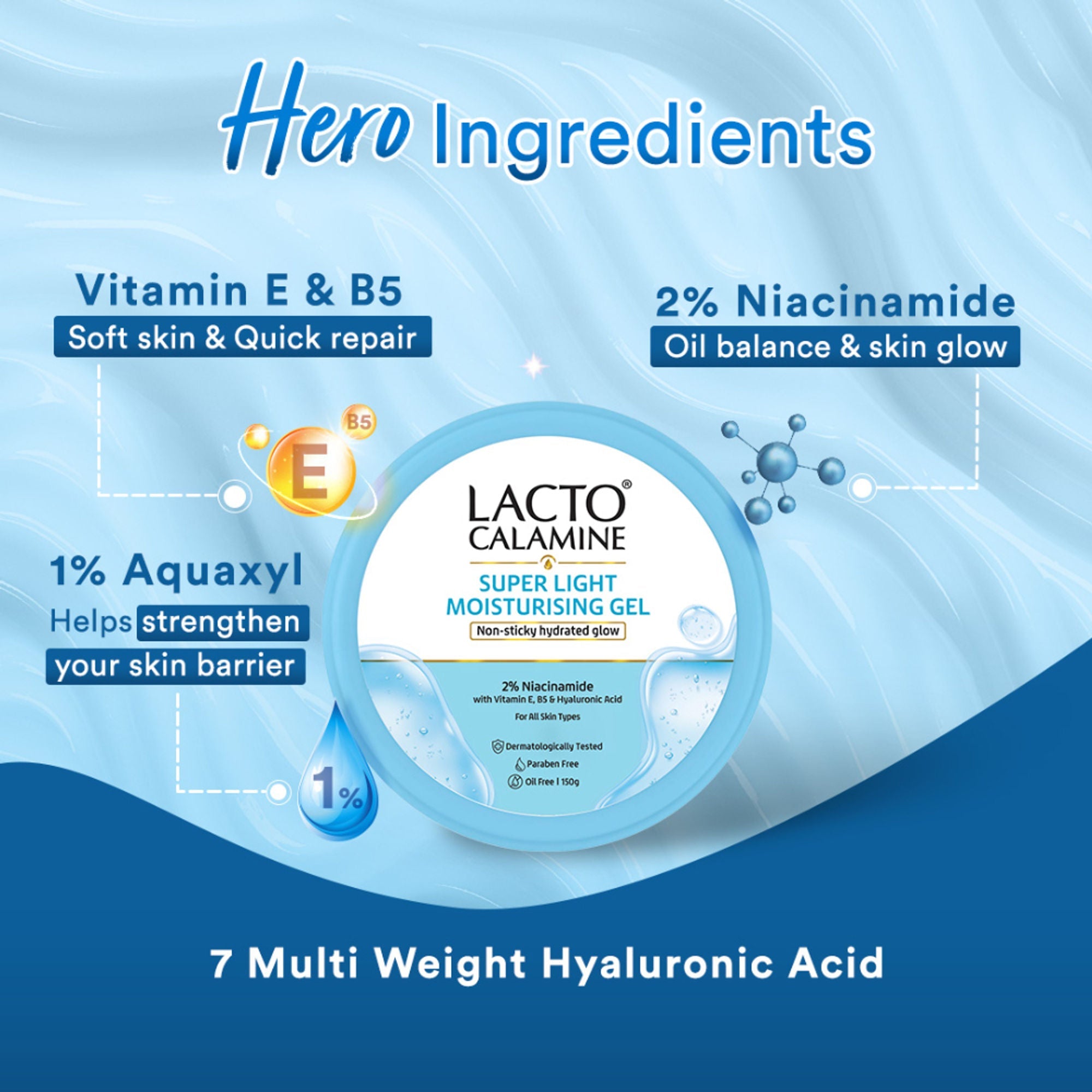 Lacto Calamine Super Light Face Moisturizer Gel For Oily Skin & Hydrated Glow | Grocsy