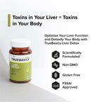 TrueBasics Liver Detox Tablets with Milk Thistle Extract, Dandelion, & Vitamin E | Grocsy