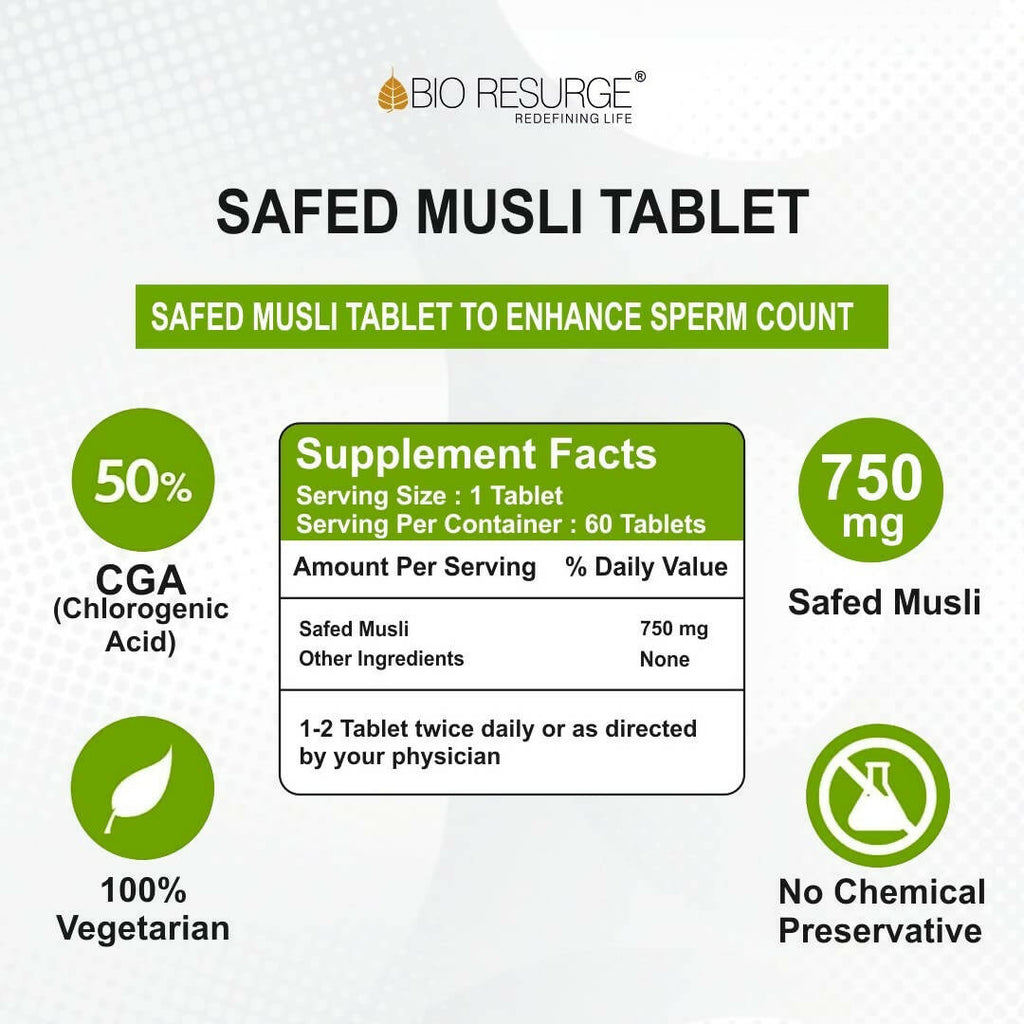 Bio Resurge Life Safed Musli Tablets | Grocsy