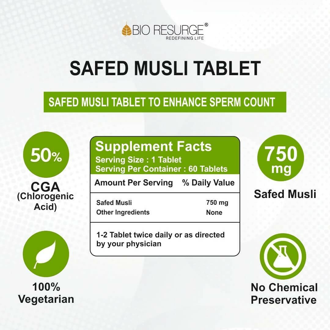 Bio Resurge Life Safed Musli Tablets | Grocsy