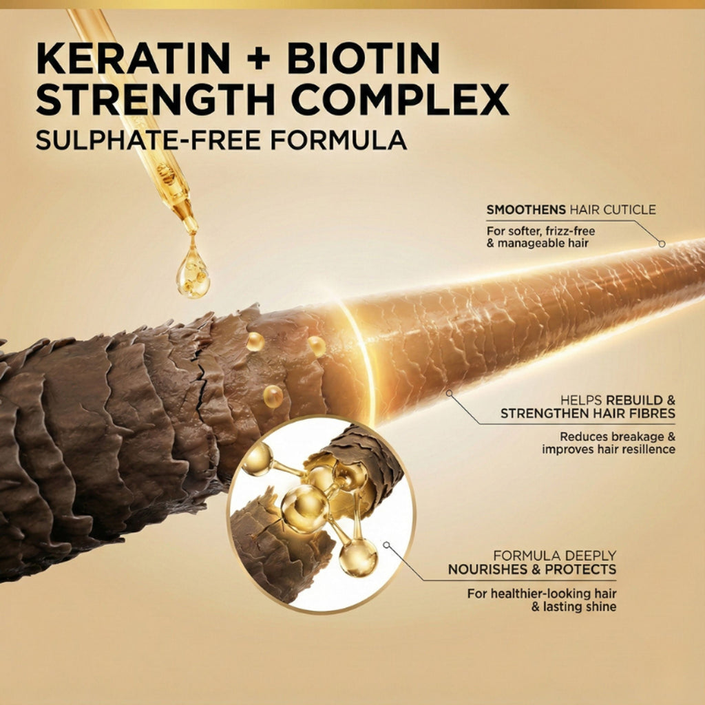The Skin Story Sulphate Free Keratin Smooth Shampoo | Grocsy