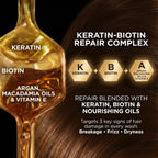 The Skin Story Sulphate Free Keratin Smooth Shampoo | Grocsy