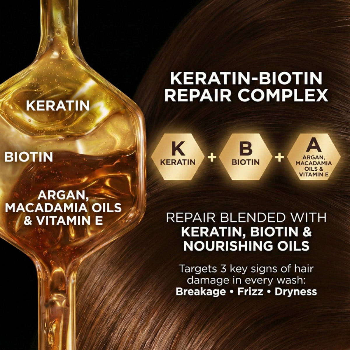 The Skin Story Sulphate Free Keratin Smooth Shampoo | Grocsy