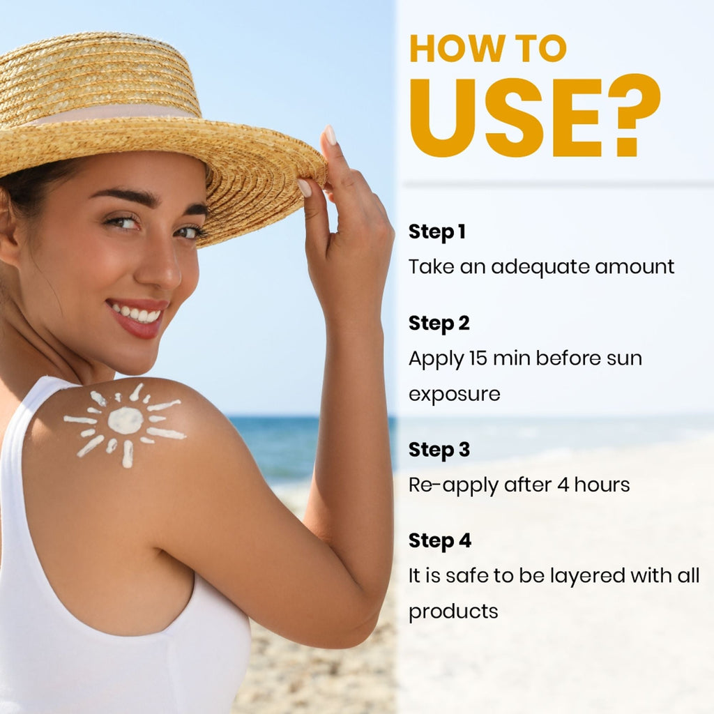 Matt Look Zero Sun Matte Gel SPF 50 PA++++ Sunscreen | Grocsy
