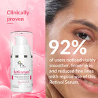 Fixderma 0.05% Pure Retinol Reticuram Face Serum For Anti Aging Skin | Grocsy