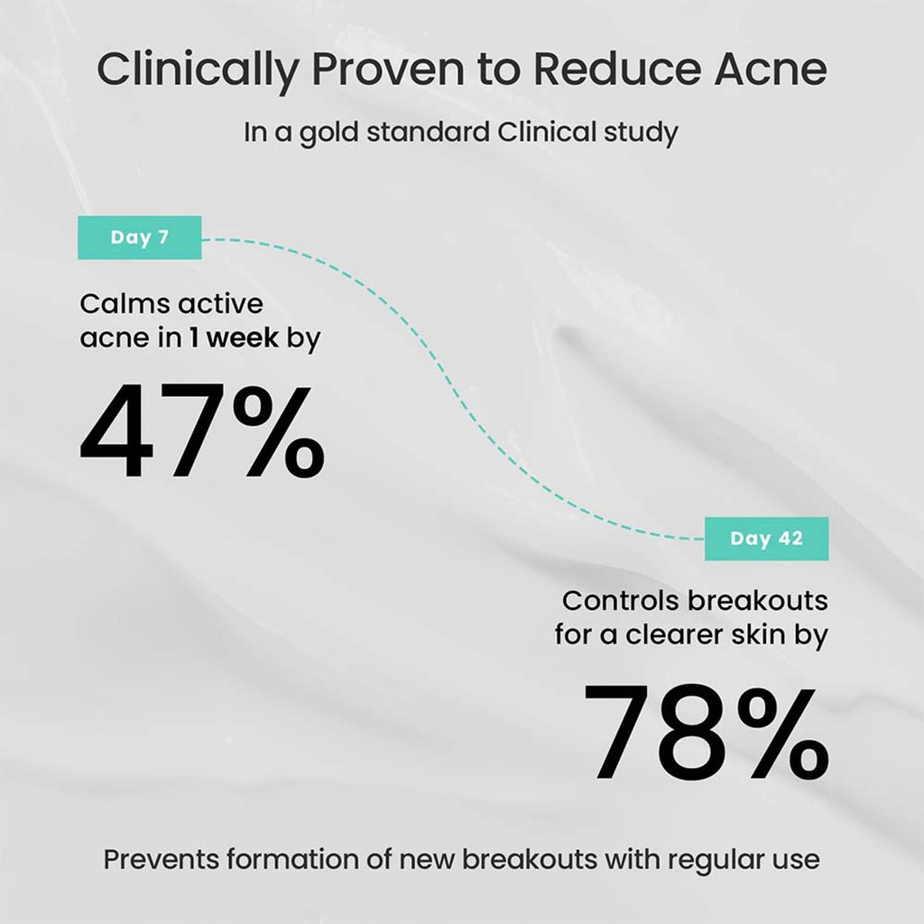 The Solved Skin Rapid Clear Face Wash | Grocsy