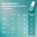 The Solved Skin Spot Fade Advance Repair Serum | Grocsy