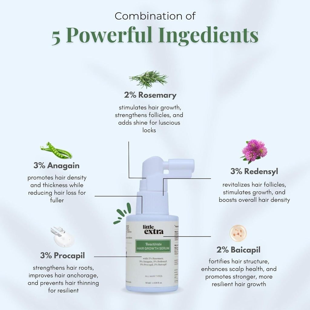 Little Extra Reactivate Hair Growth Serum | Grocsy