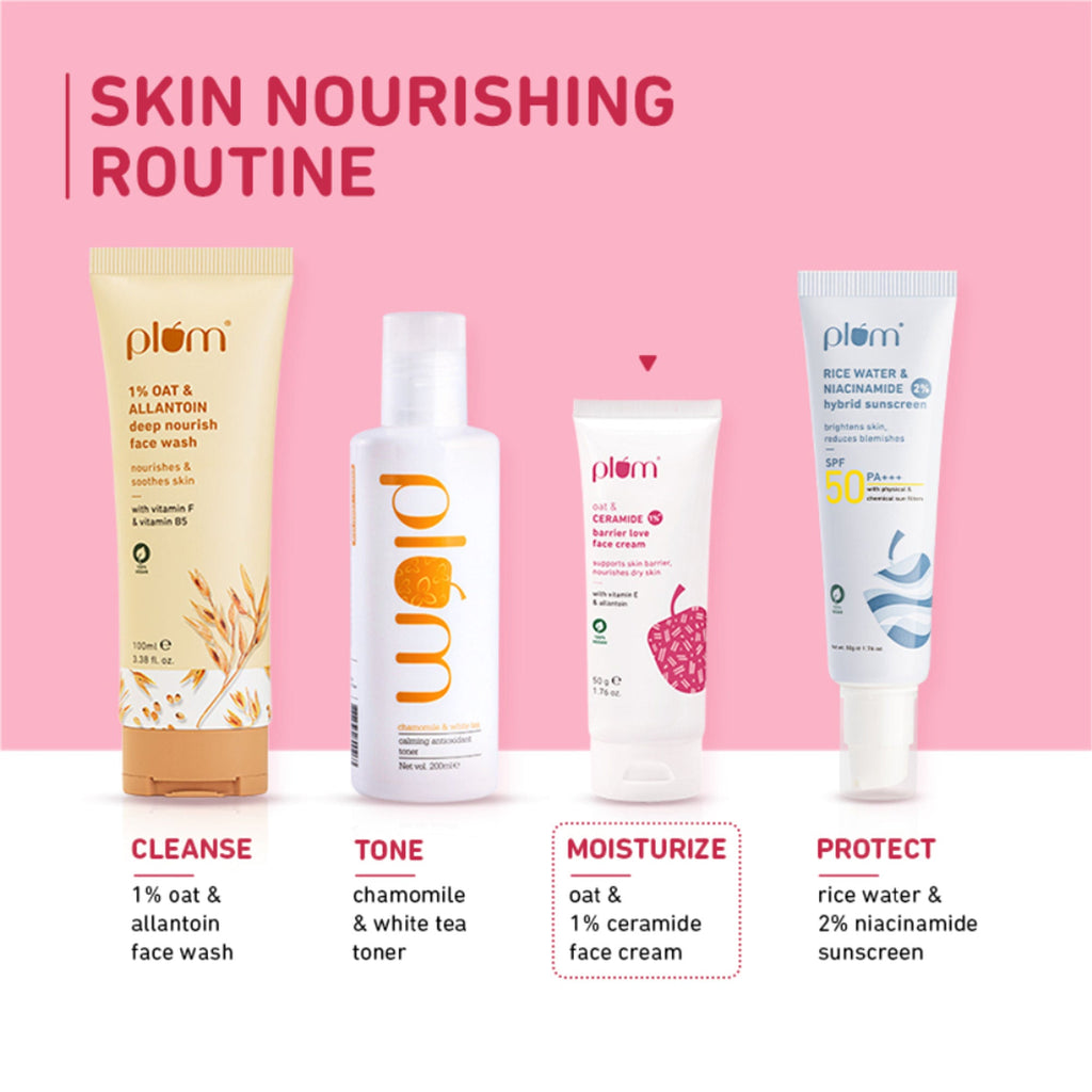 Plum 1% Ceramide Face Cream With Oat, Strengthens Skin Barrier & Nourishes | Grocsy