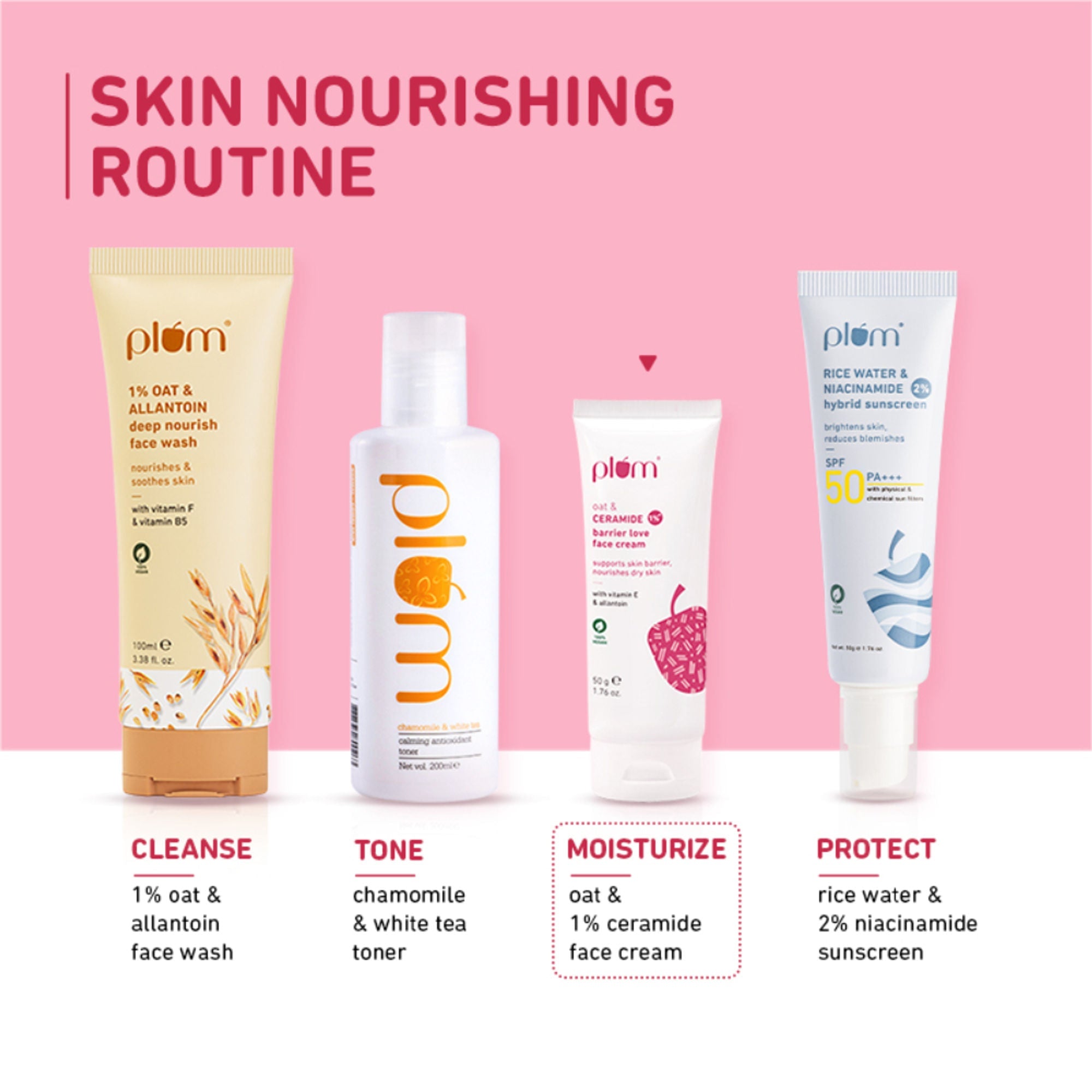 Plum 1% Ceramide Face Cream With Oat, Strengthens Skin Barrier & Nourishes | Grocsy
