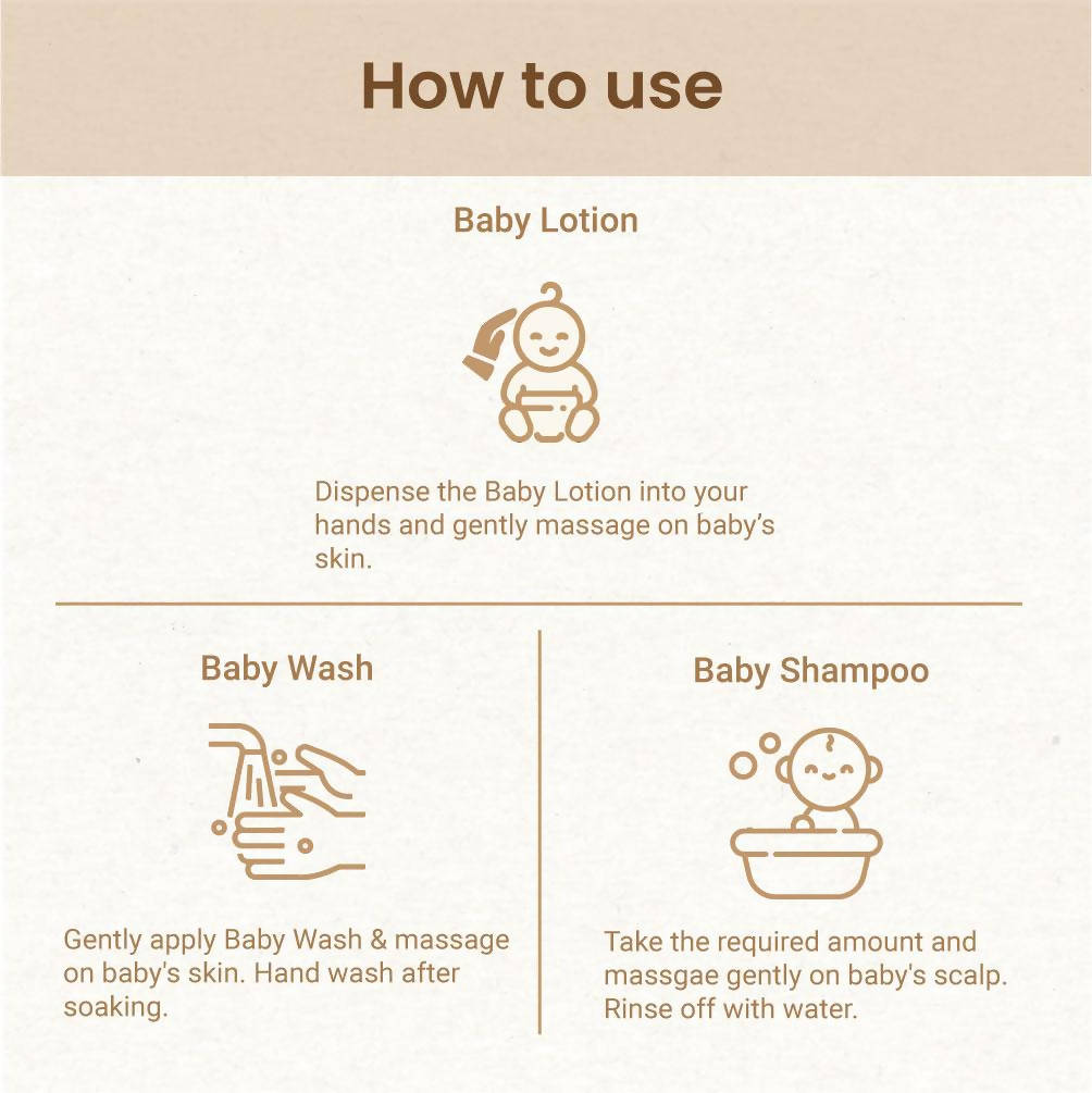 Mother Sparsh Refreshing Bath Combo | Grocsy