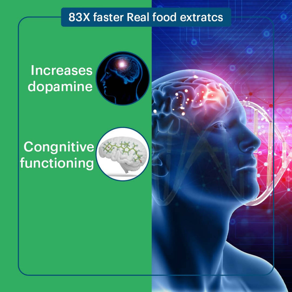Laurik L-Tyrosine Support Cognitive Health Tablets | Grocsy
