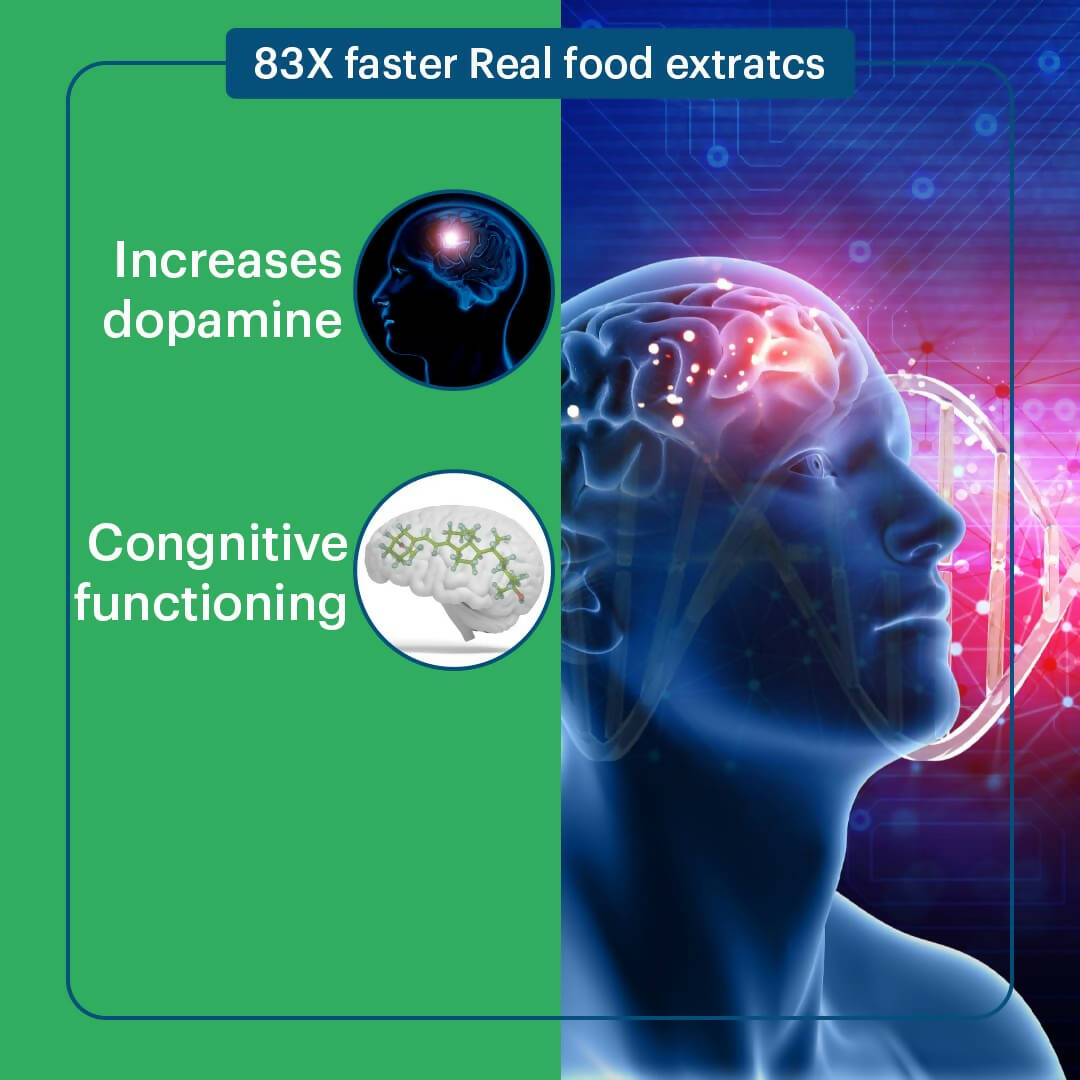 Laurik L-Tyrosine Support Cognitive Health Tablets | Grocsy