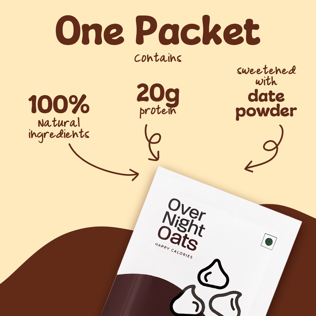 OverNightOats Chocolate Chip | Grocsy