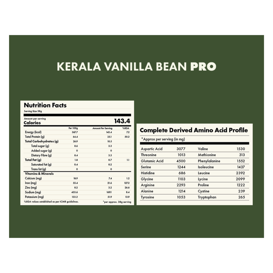 Cosmix no nonsense Plant Protein Pro Kerala Vanilla Bean | Grocsy