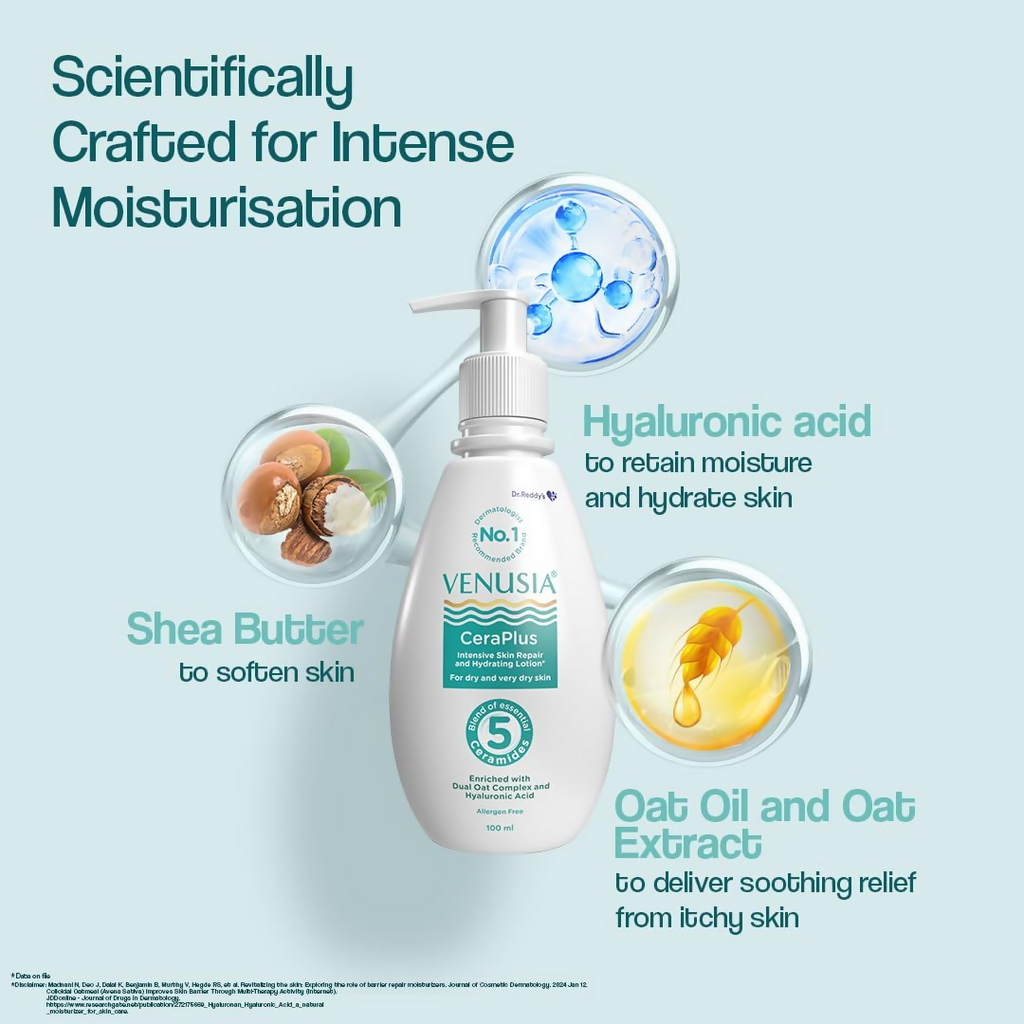 Dr. Reddy's Venusia Ceraplus Lotion For Dry & Ver Dry Skin | Grocsy