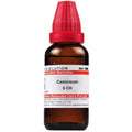 Dr. Willmar Schwabe India Castoreum Dilution | Grocsy