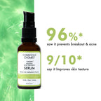 Conscious Chemist Flashfix Salicylic Acne Serum | Grocsy