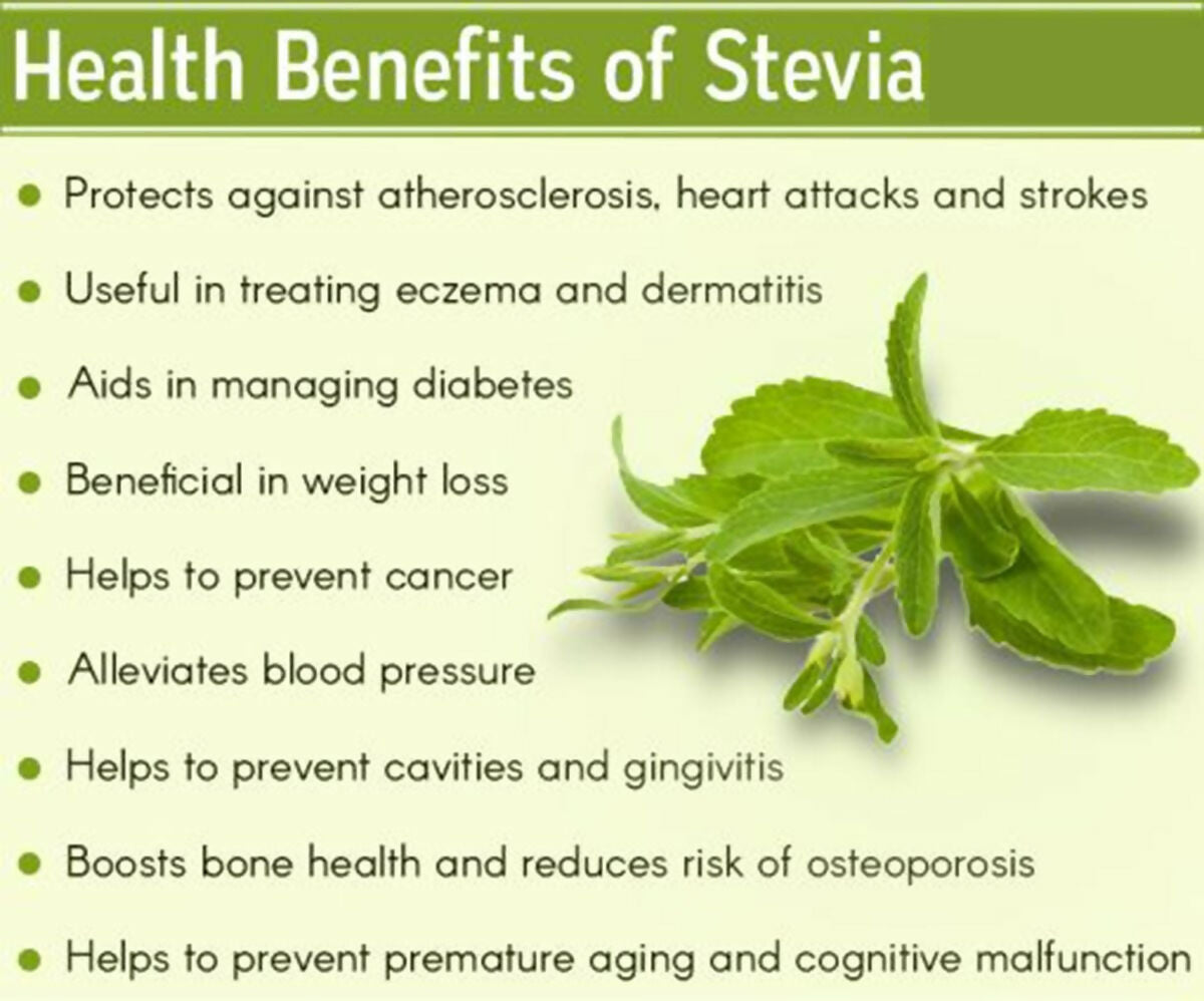 The Indian Chai - Organic Stevia Leaves Tea | Grocsy