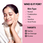 Auli Soreliya Bakuchiol Pearl Anti-Ageing Face Oil | Grocsy