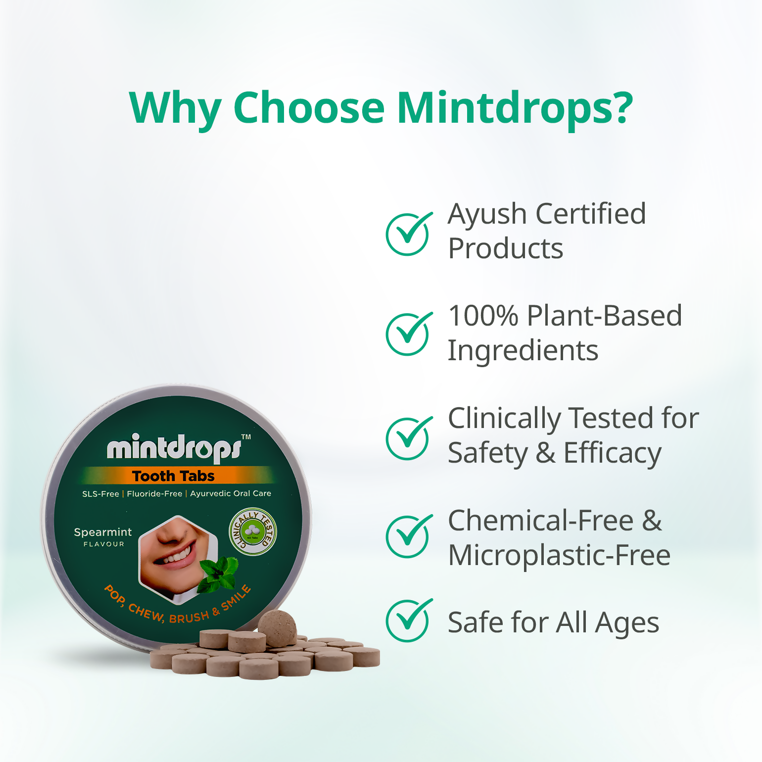 Mintdrops Premium Tooth Tabs - Spearmint Flavour | Grocsy