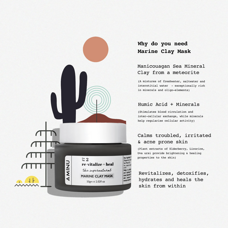 Aminu Marine Clay Mask For Sensitive & Acne Prone Skin | Grocsy