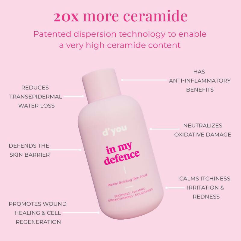 d'you Ultimate Skin Treat And Repair Duo | Grocsy