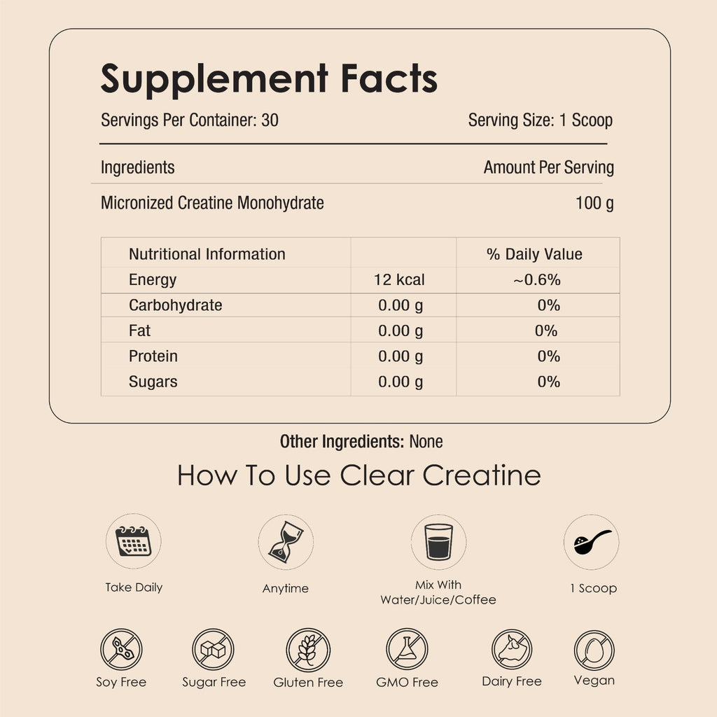 GATACA Creatine Monohydrate 200 Mesh, Ultra-Micronized for Maximum Absorption, Daily Strength, Focus & Recovery. Backed by Science, Designed for You | Grocsy