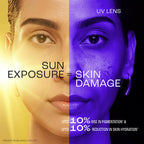 Lakme Sun Expert Invisible SPF 50 PA++++ Sunscreen Stick | Grocsy