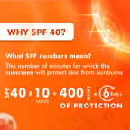 Nature's Essence Professional Hydra Boost Gel SunScreen SPF 40 PA+++ | Grocsy