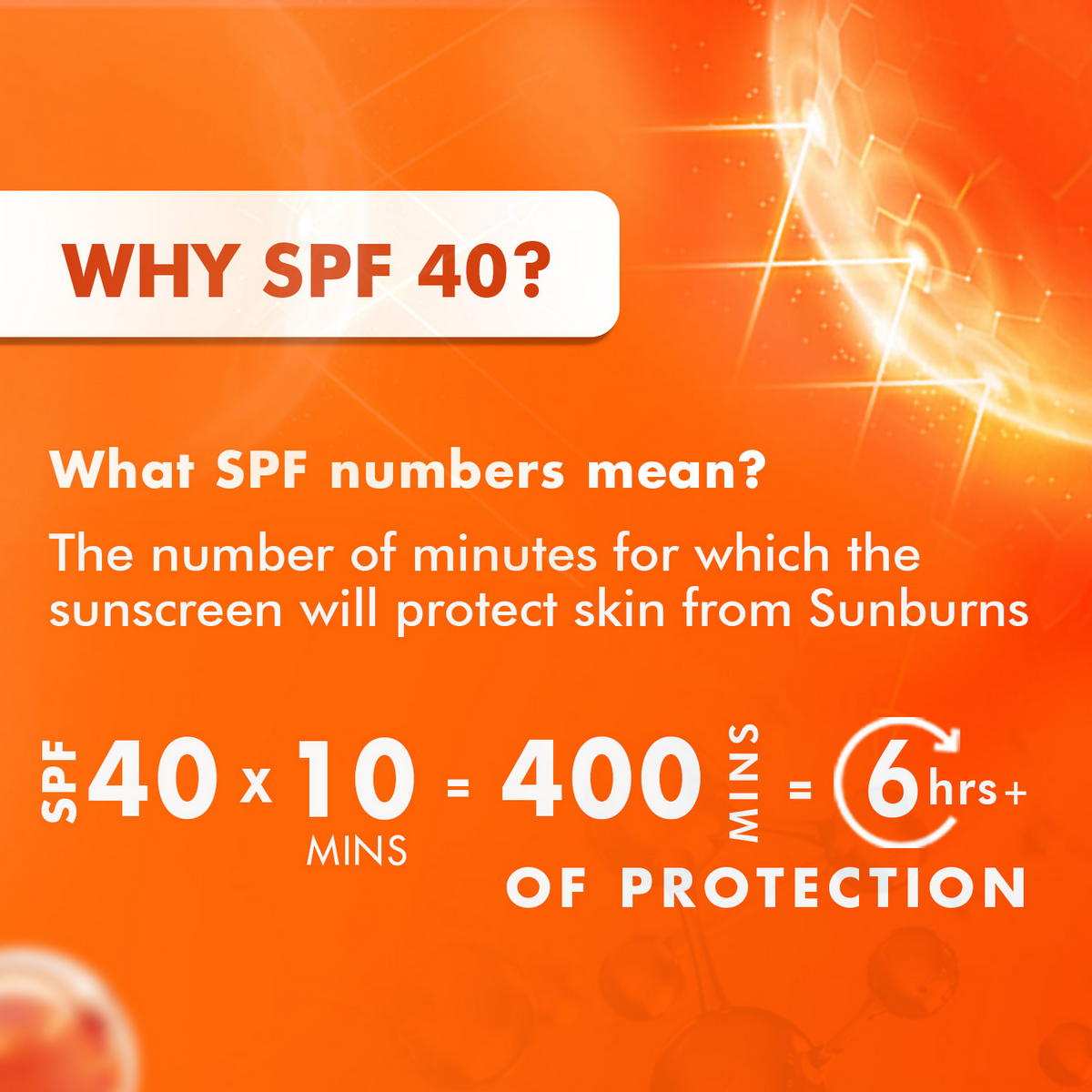 Nature's Essence Professional Hydra Boost Gel SunScreen SPF 40 PA+++ | Grocsy