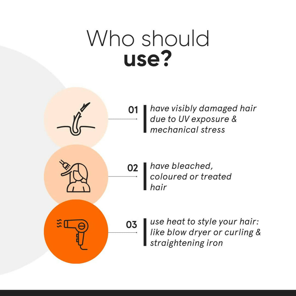 Minimalist Maleic Bond Repair Complex 5% Hair Serum | Grocsy