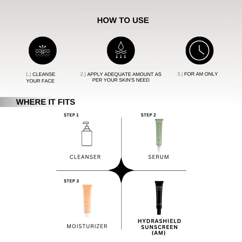 The Formularx Hydrashield Vitamin C + Peptide Sunscreen Spf 50 Pa++++ For Oily, Acne Prone Skin | Grocsy