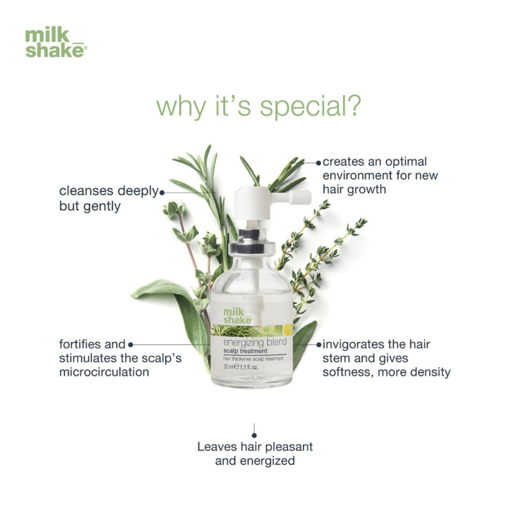 Milkshake Energizing Blend Concentrated Treatment For Hair Loss & Fragile Hair - No-Rinse Serum | Grocsy