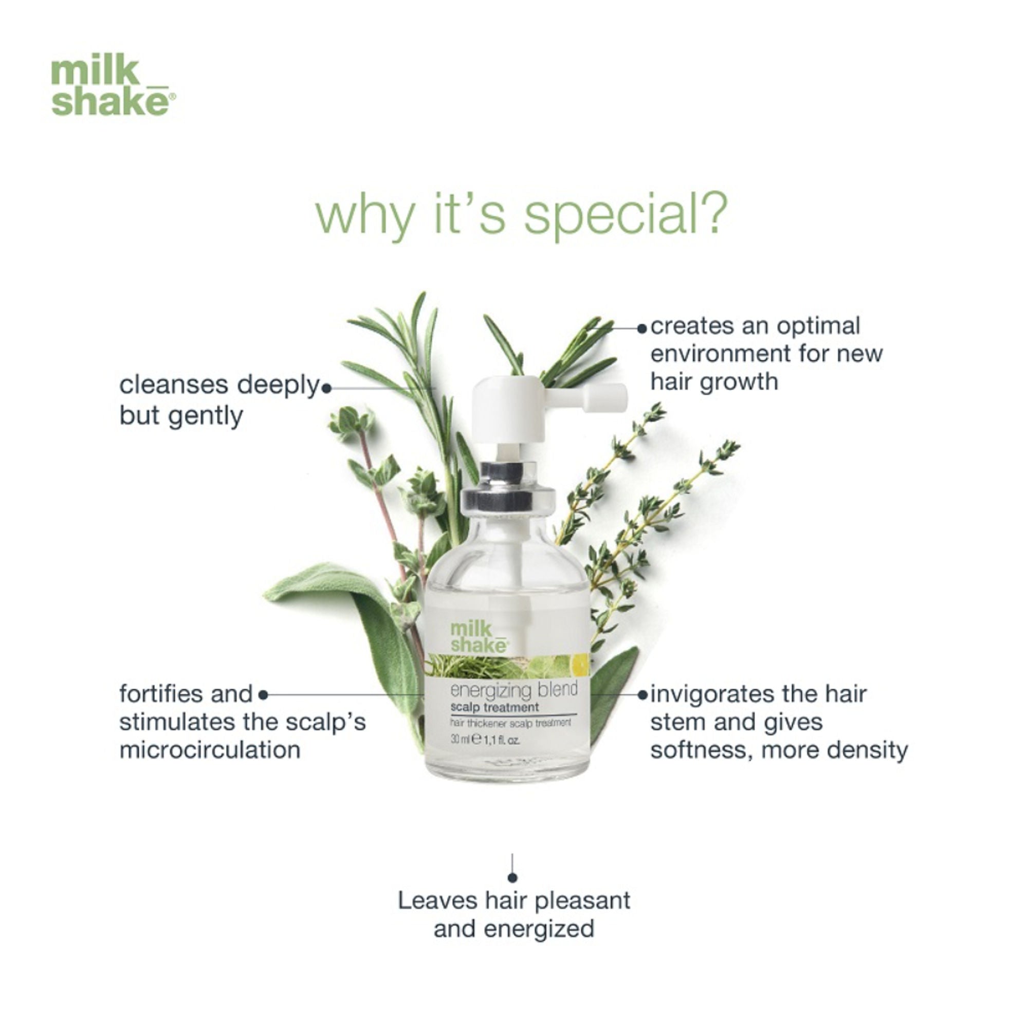 Milkshake Energizing Blend Concentrated Treatment For Hair Loss & Fragile Hair - No-Rinse Serum | Grocsy