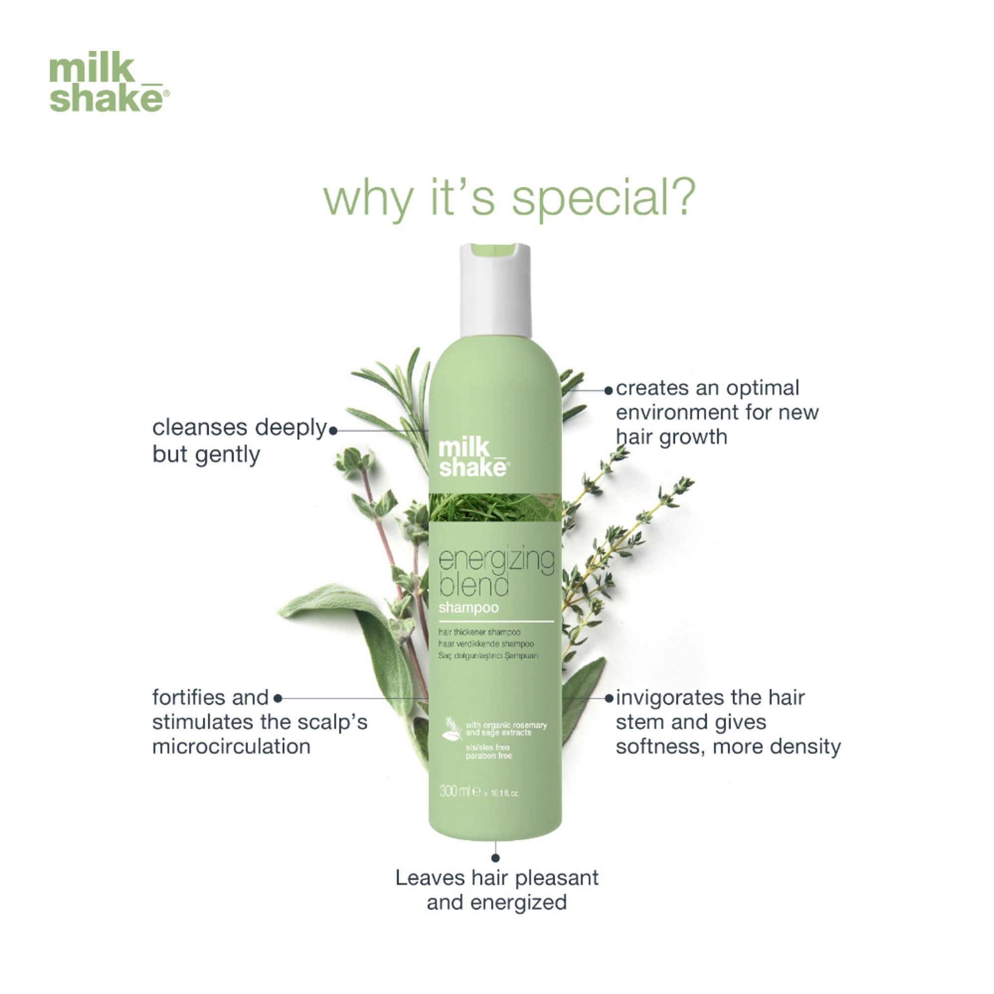 Milkshake Energizing Blend Shampoo For Hair Loss, Fine Hair With Organic Rosemary & Sage | Grocsy
