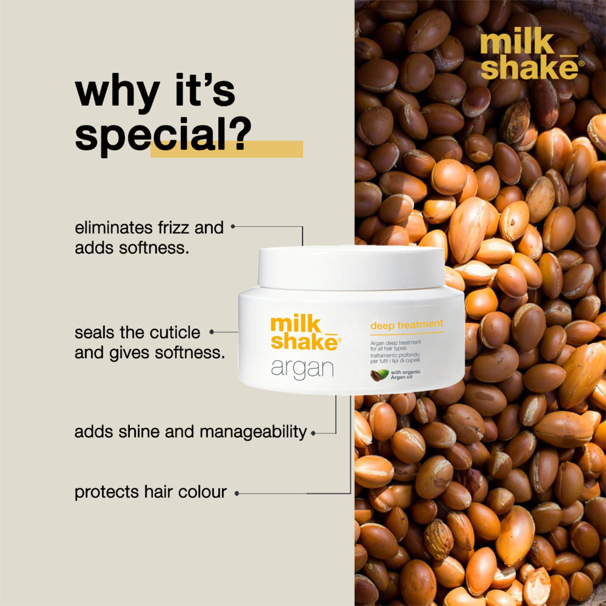 Milkshake Argan Mask For Deep Nourishment & Frizz Free - Thick & Wavy Hair | Grocsy