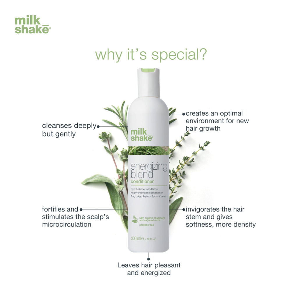 Milkshake Energizing Blend Conditioner For Hair Loss With Organic Rosemary & Sage | Grocsy