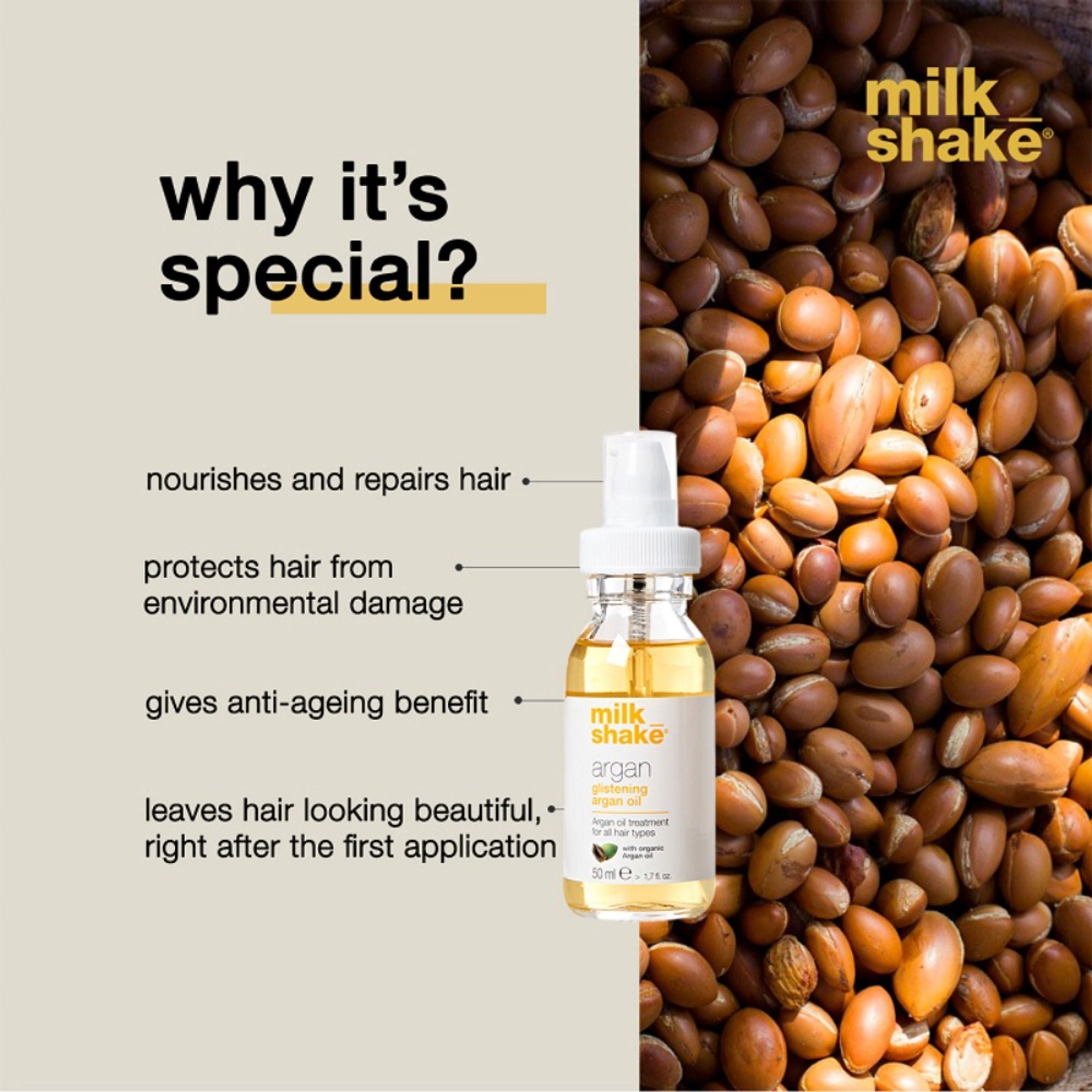 Milkshake Argan Oil For Instant Shiny & Frizz-Free Hair With Nourishment | Grocsy